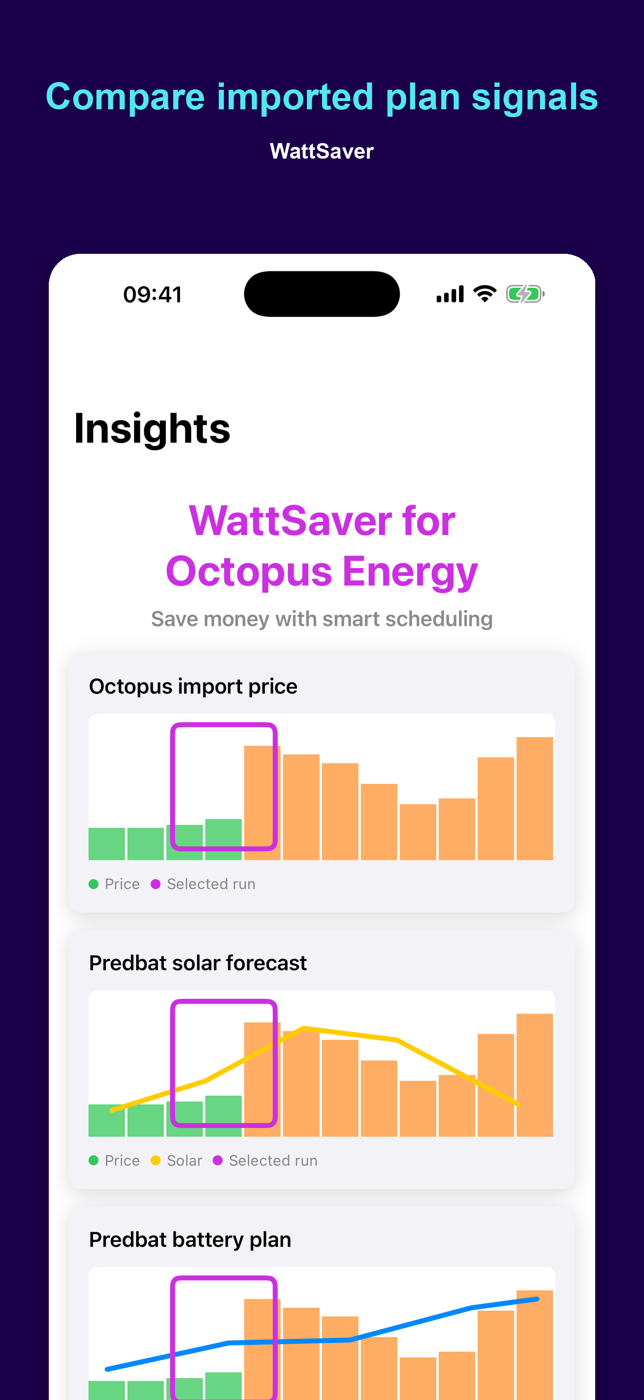 WattSaver chart overlays on iPhone