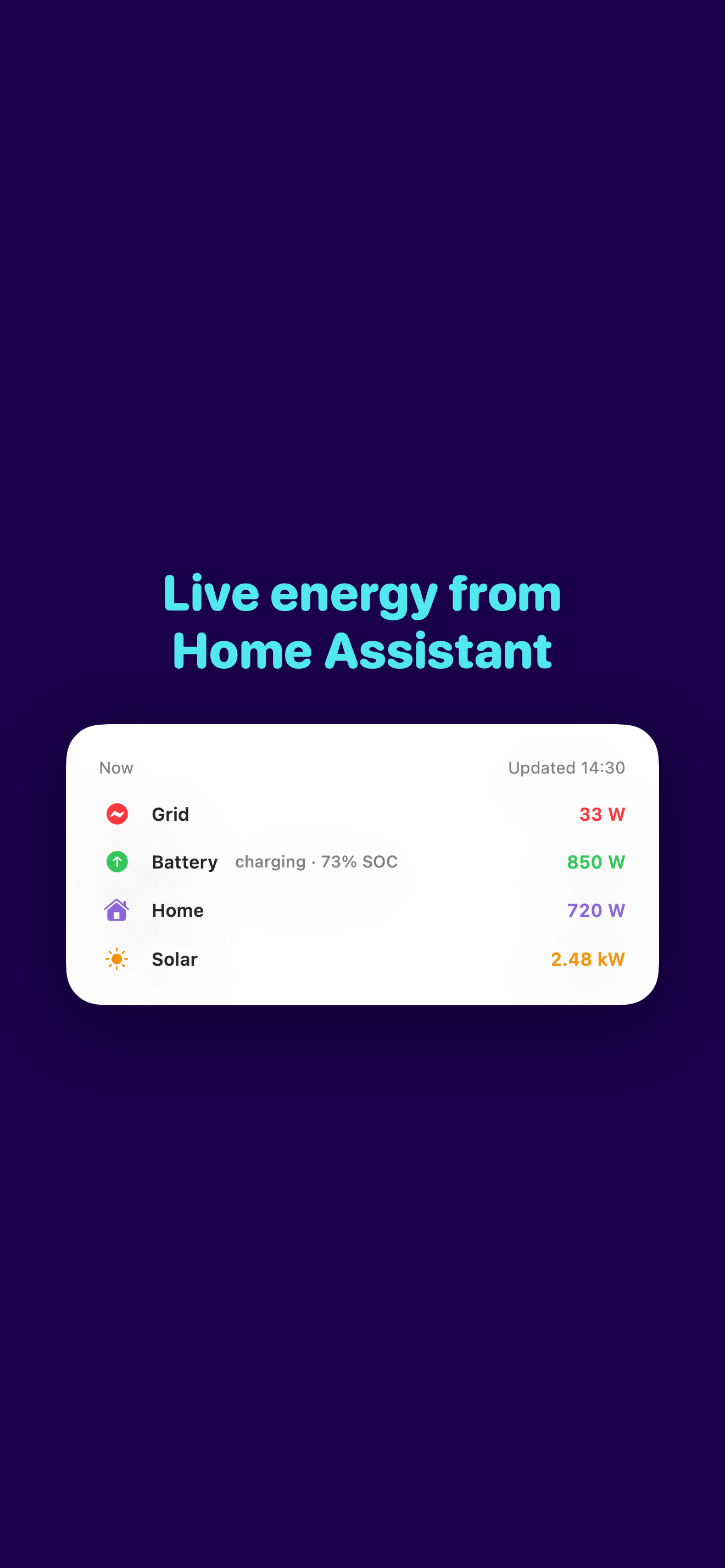 WattSaver live energy tab on iPhone