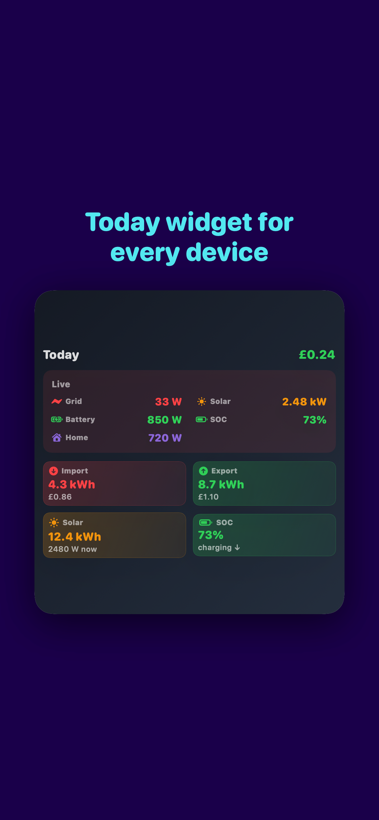 WattSaver Today widget on iPhone